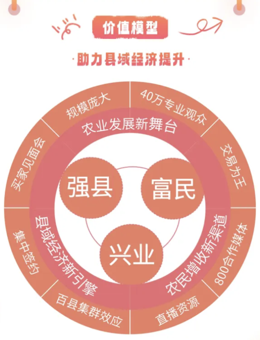 糖酒会,成都糖酒会,2025糖酒会,2025成都糖酒会,春季糖酒会,2025成都春季糖酒会,糖酒商品交易会,2025全国糖酒商品交易会,春糖,成都春糖,2025成都春糖
